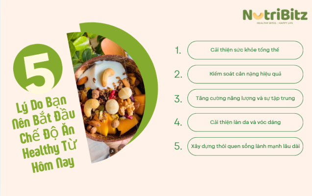 5 Lý Do Bạn Nên Bắt Đầu Chế Độ Ăn Healthy Từ Hôm Nay