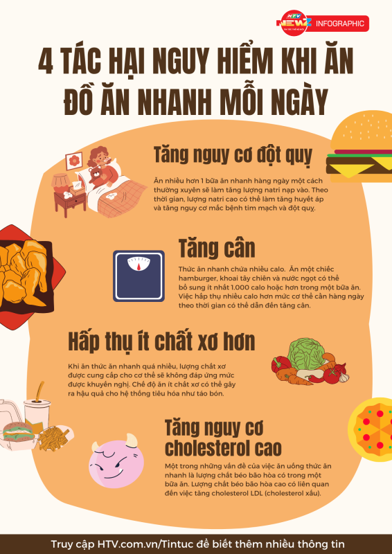 Bánh dinh dưỡng healthy có thật sự ngon như lời đồn? Sự khác biệt so với các loại snack thông thường
